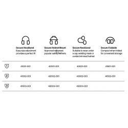 Nauszniki przeciwhałasowe z obejmą na kark SECURE 1 43001-001 HELLBERG