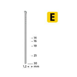 Sztyfty typ E J/14 opak. 1000 szt. 044-0088 NOVUS