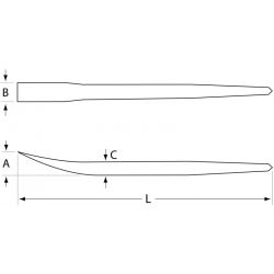 Łom z końcówką do trasowania 406 mm 3684-16 BAHCO